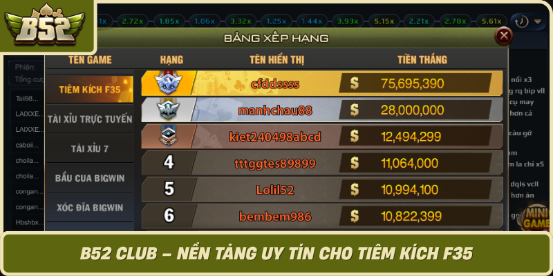 B52 Club Nen Tang Uy Tin Cho Tiem Kich F35