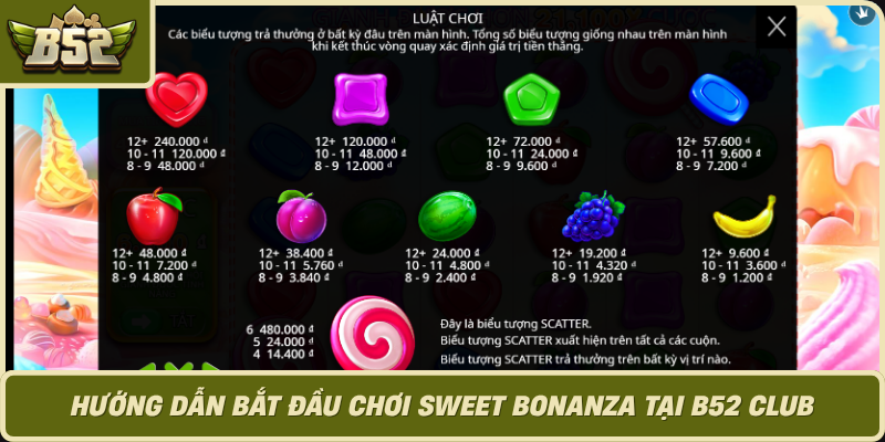 Huong Dan Bat Dau Choi Sweet Bonanza Tai B52 Club