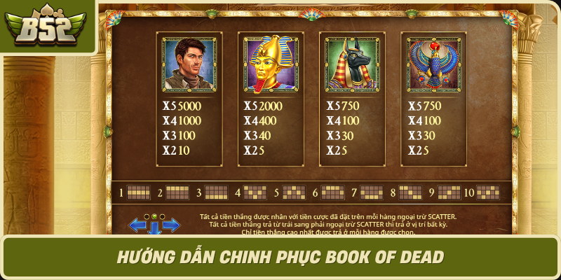 Huong Dan Chinh Phuc Book Of Dead