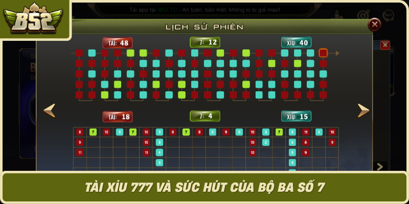 Tai Xiu 777 Va Suc Hut Cua Bo Ba So 7