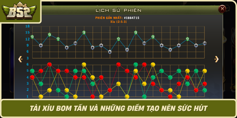 Tai Xiu Bom Tan Va Nhung Diem Tao Nen Suc Hut