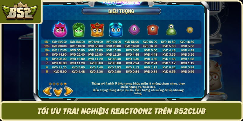 Toi Uu Trai Nghiem Reactoonz Tren B52Club